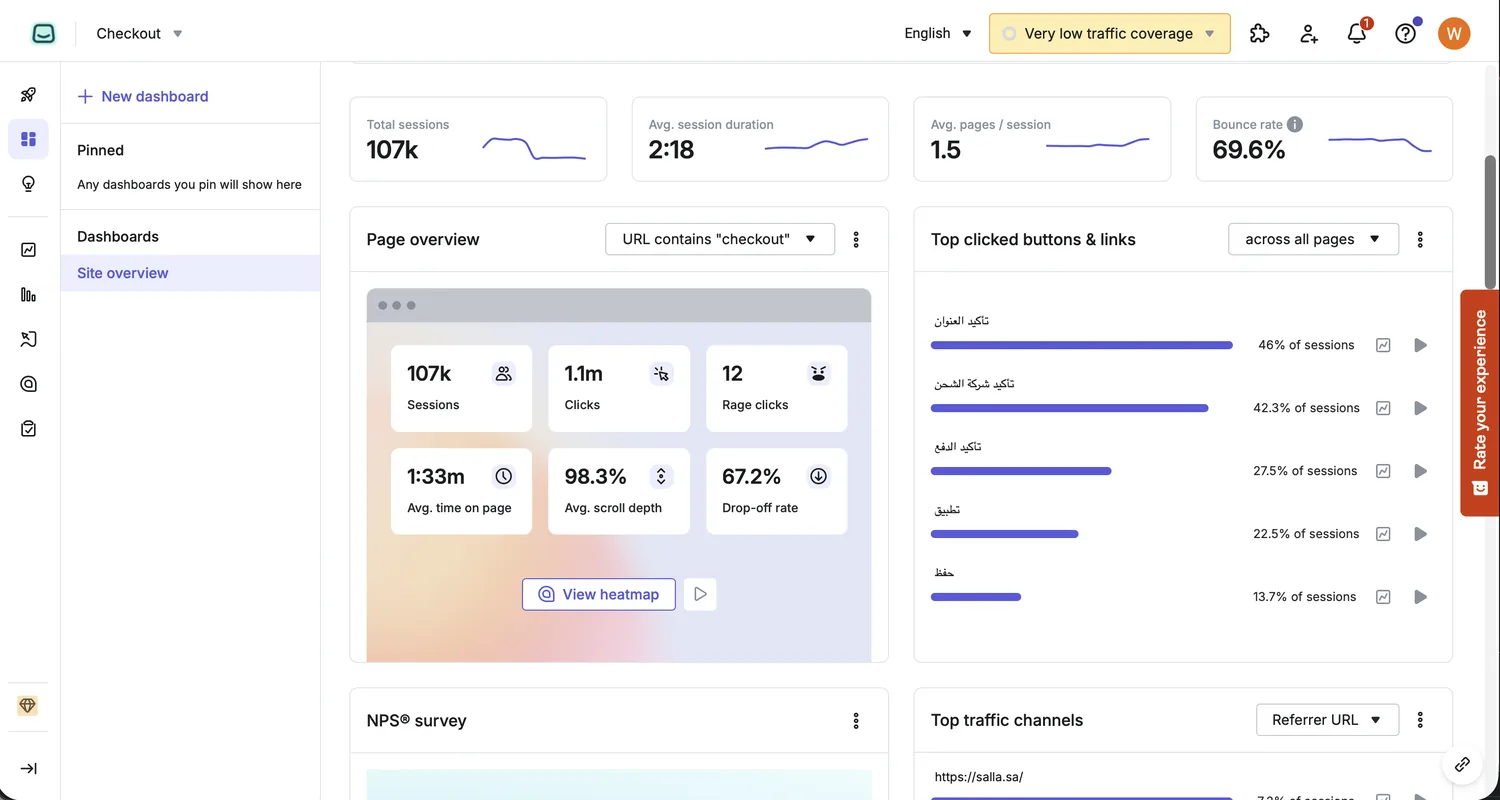 Product analytics before — drop-off 67.2%, bounce 69.6%, 107k sessions